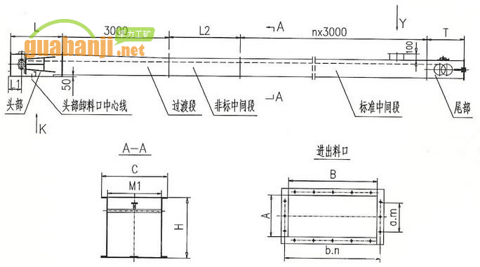 FU系列链式bv伟德官网中文官网外形尺寸图
