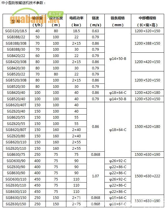 中小型bv伟德官网中文官网
